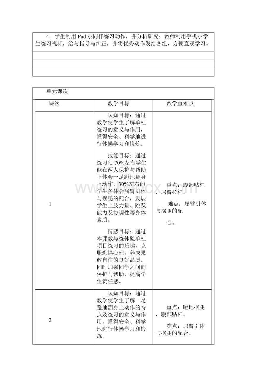 《单杠一足蹬地翻身上》教学设计Word格式.docx_第3页