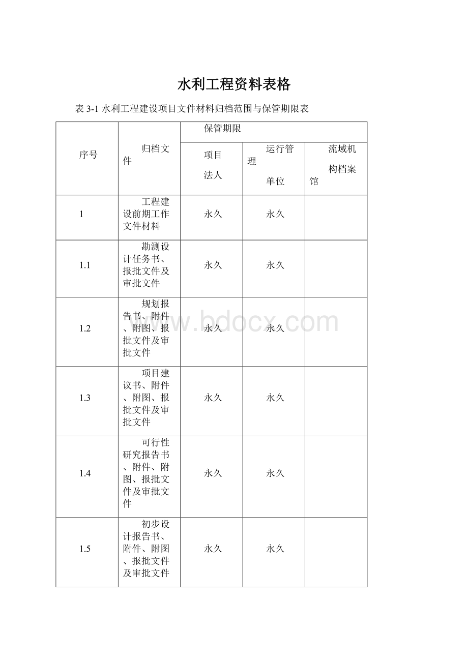 水利工程资料表格.docx_第1页