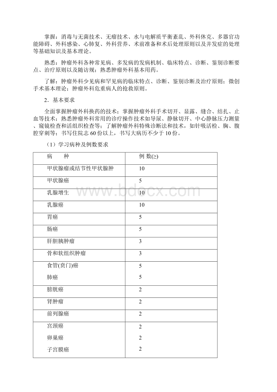 住院医师规范化培训培训年限减免标准.docx_第3页