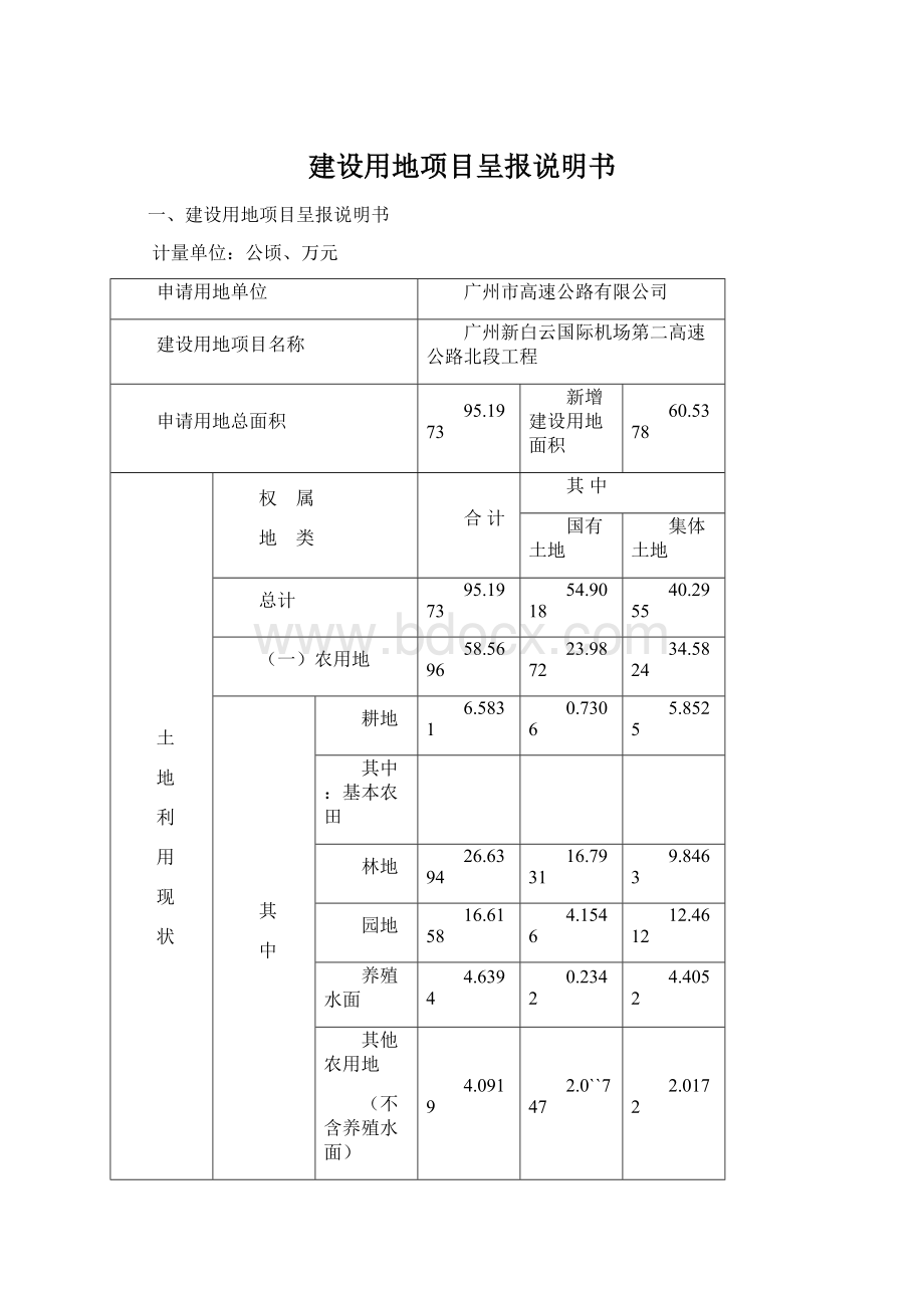 建设用地项目呈报说明书Word下载.docx