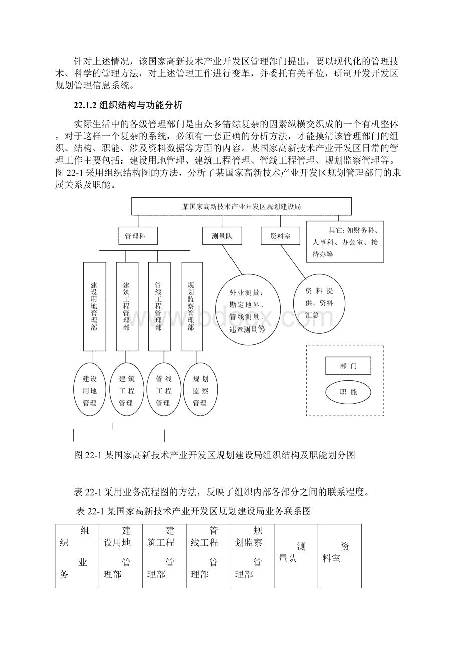 某规划管理信息系统工程开发剖析.docx_第3页