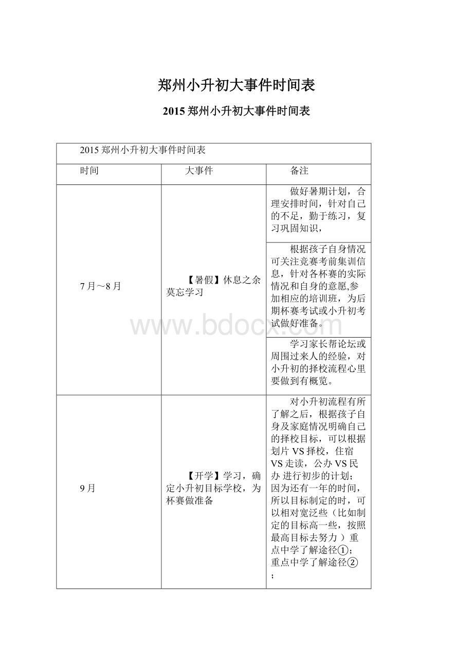 郑州小升初大事件时间表.docx