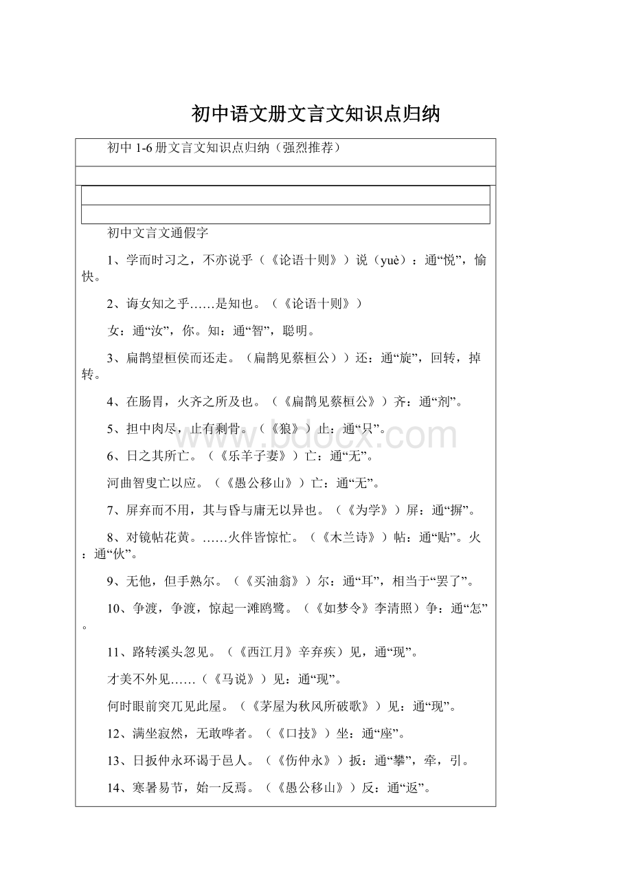 初中语文册文言文知识点归纳Word下载.docx