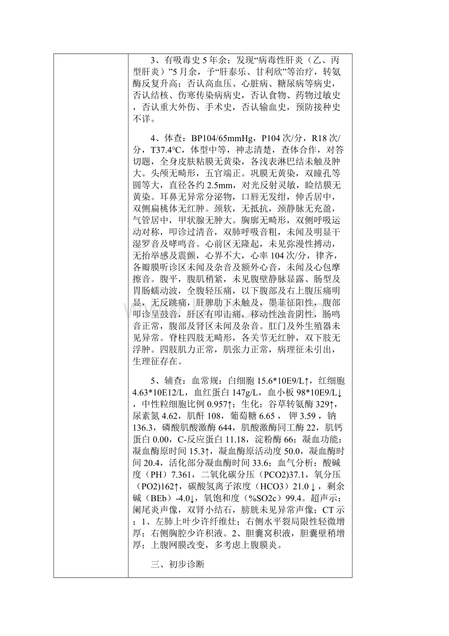 教学查房 脓毒症休克Word文件下载.docx_第2页