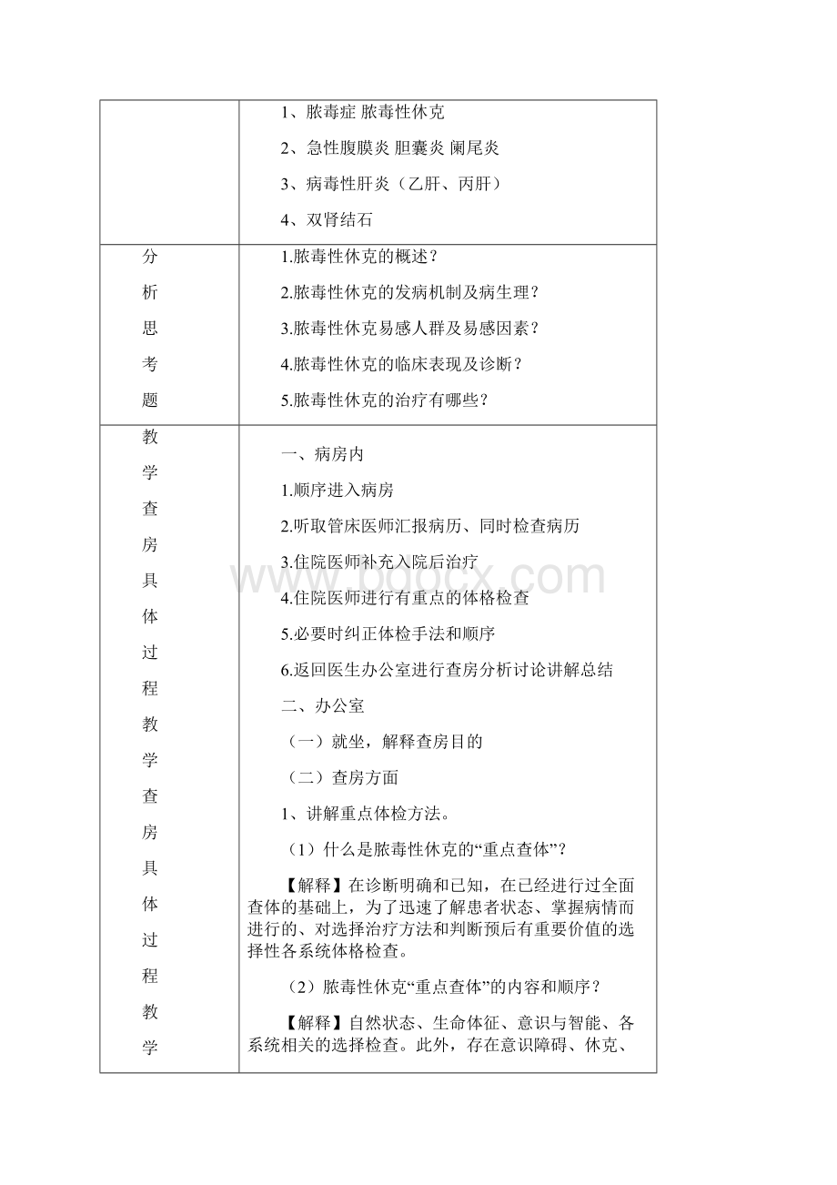 教学查房 脓毒症休克Word文件下载.docx_第3页