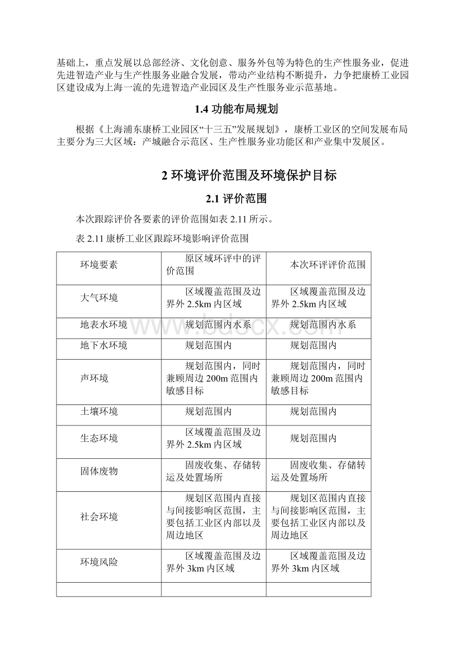 上海浦东康桥工业区不含南区.docx_第2页