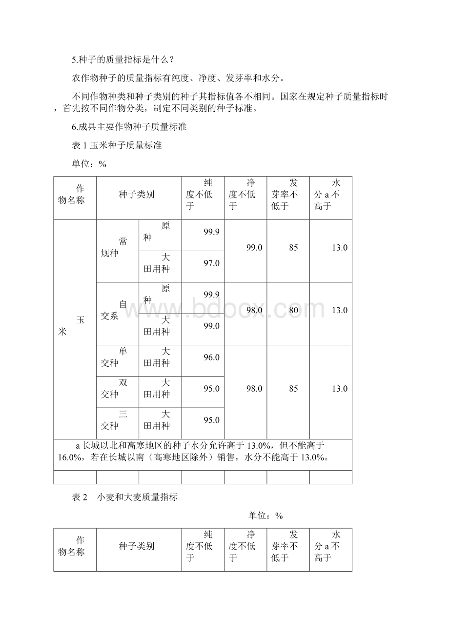 最新种子经营人员培训材料.docx_第2页