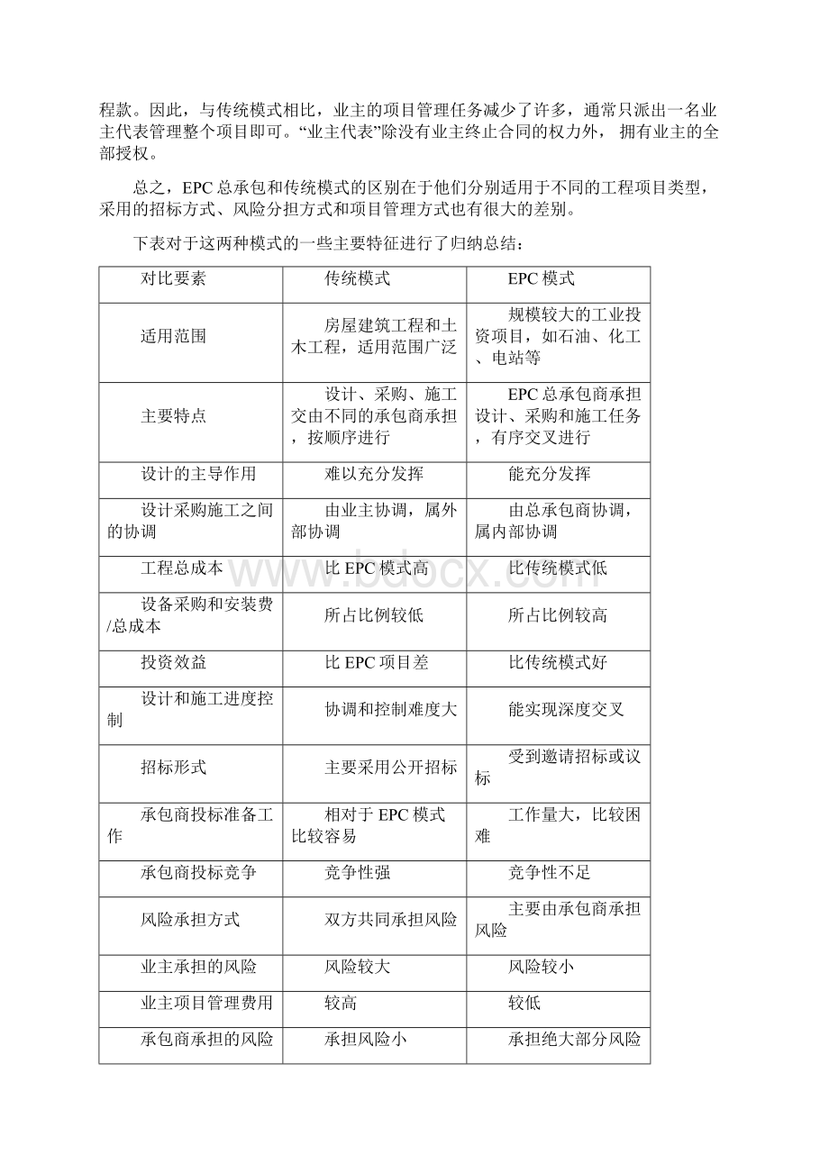 EPC项目管理Word文件下载.docx_第3页