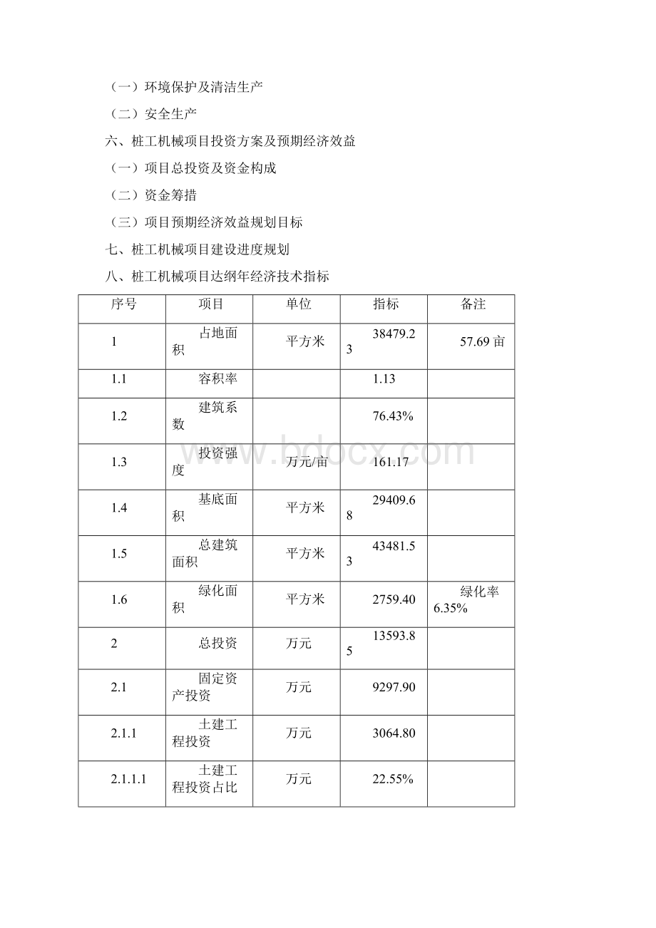 如何编写桩工机械项目可行性研究报告Word下载.docx_第3页