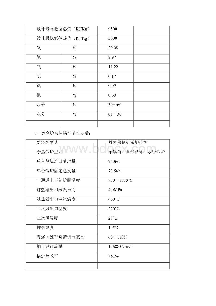 垃圾焚烧锅炉低温烘炉方案.docx_第2页