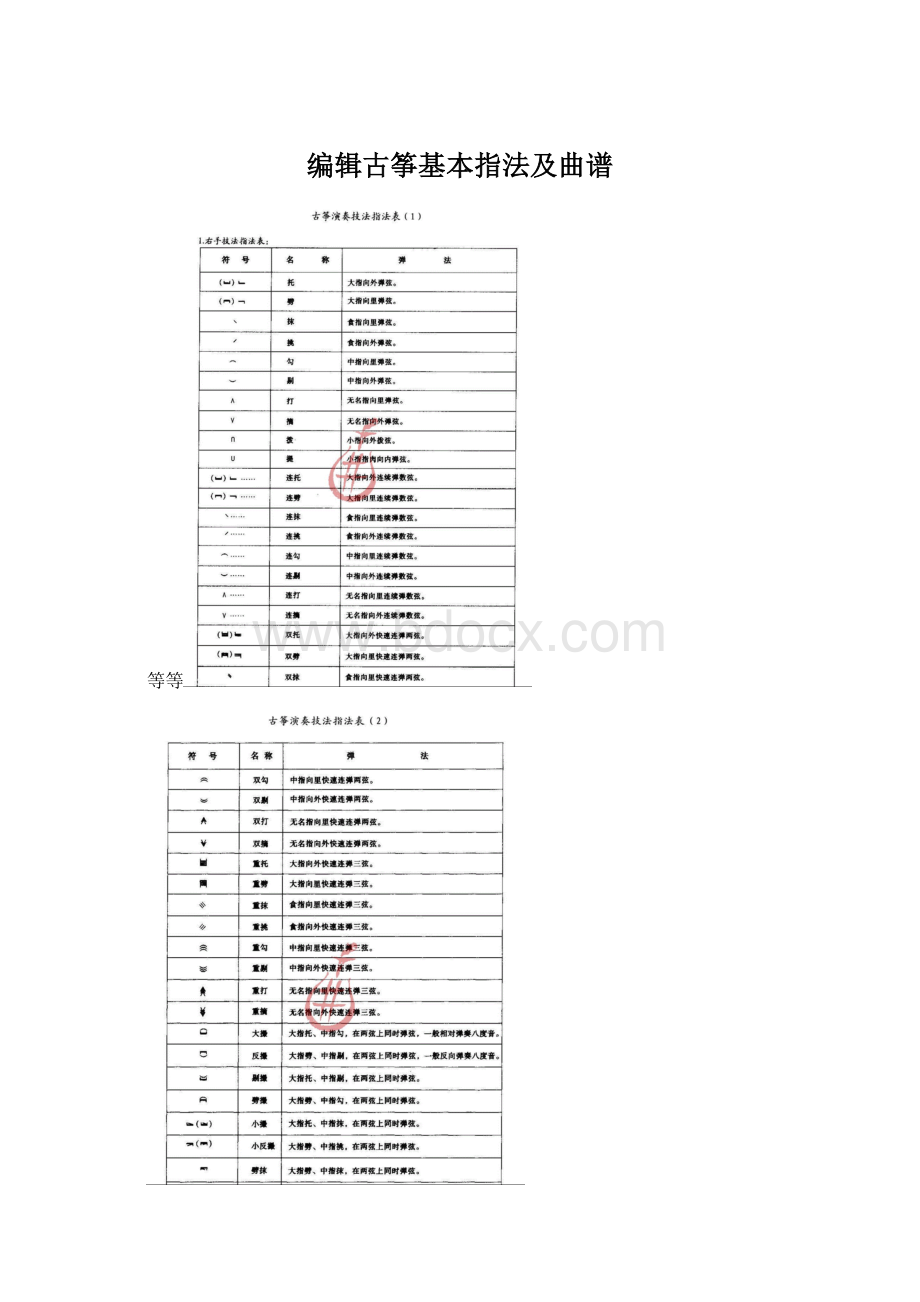 编辑古筝基本指法及曲谱Word格式文档下载.docx