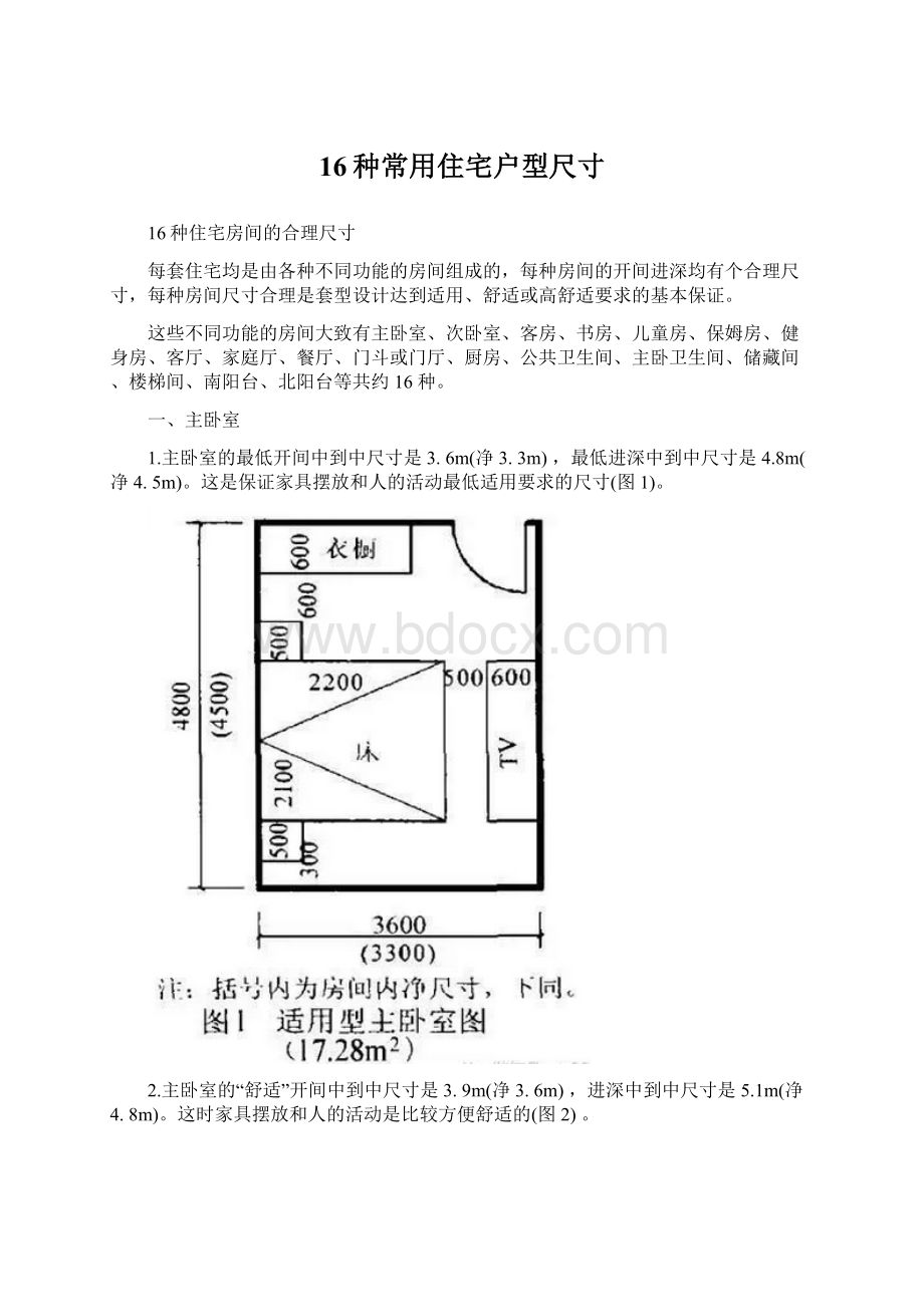 16种常用住宅户型尺寸.docx_第1页