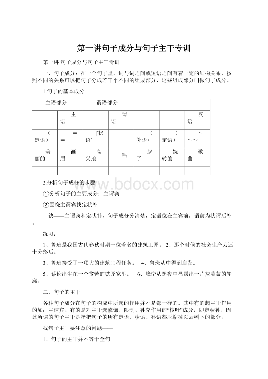 第一讲句子成分与句子主干专训.docx