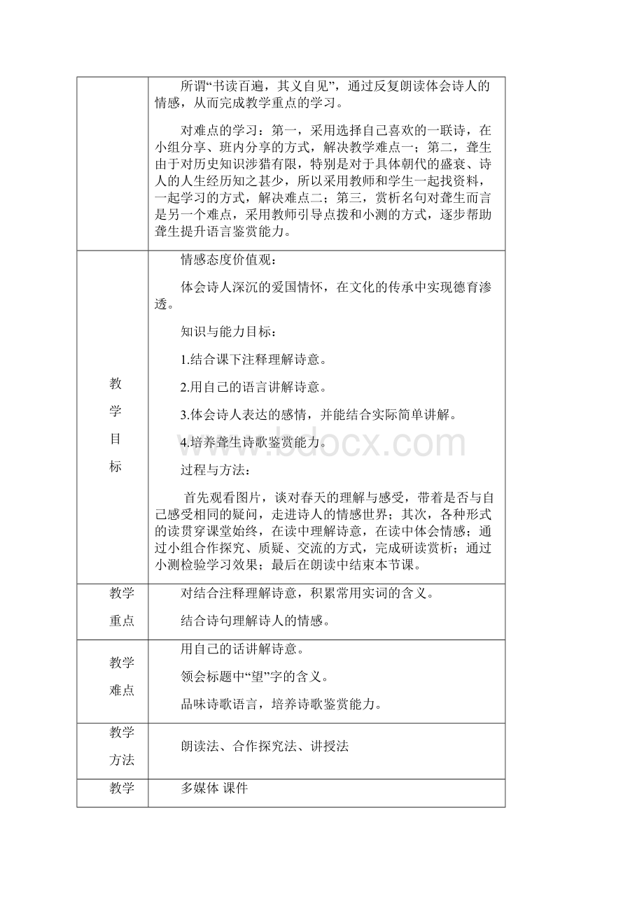 初中语文春望教学设计学情分析教材分析课后反思.docx_第2页