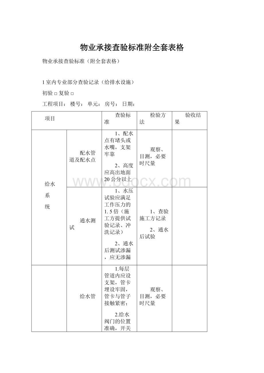 物业承接查验标准附全套表格.docx