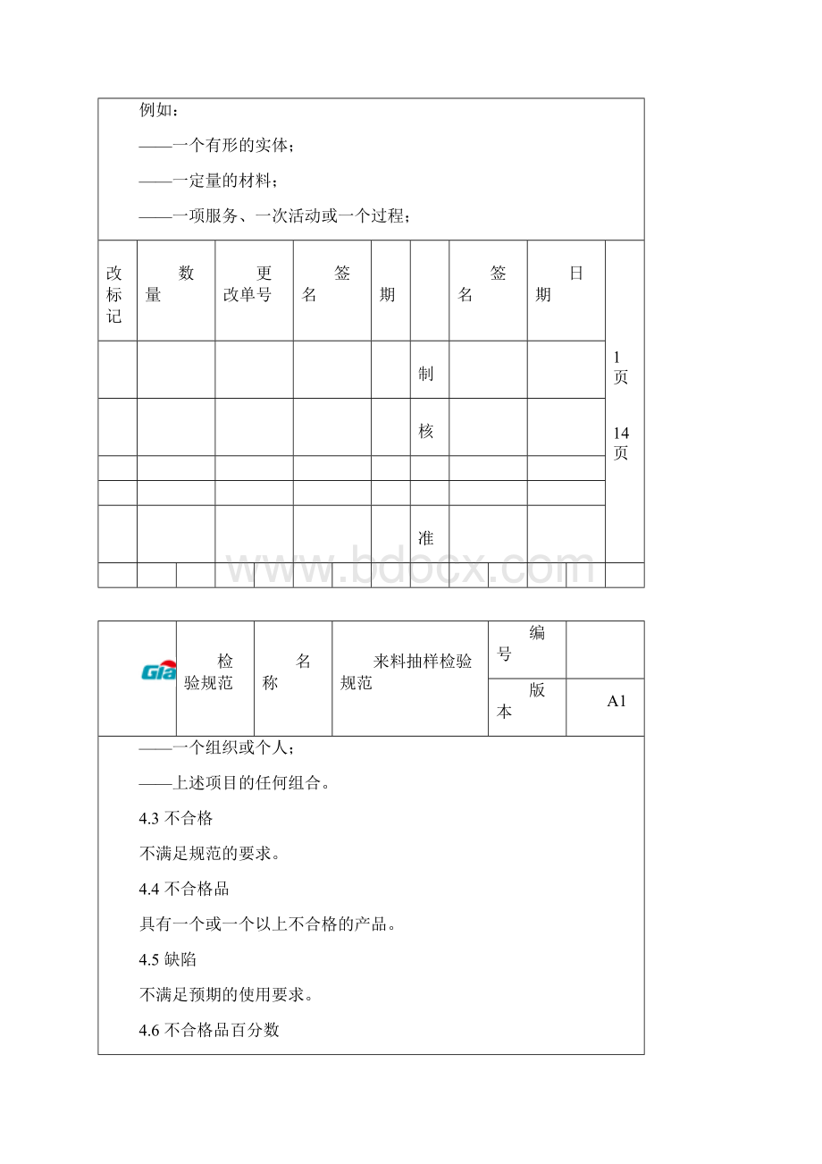 来料抽样检验方案初稿.docx_第2页