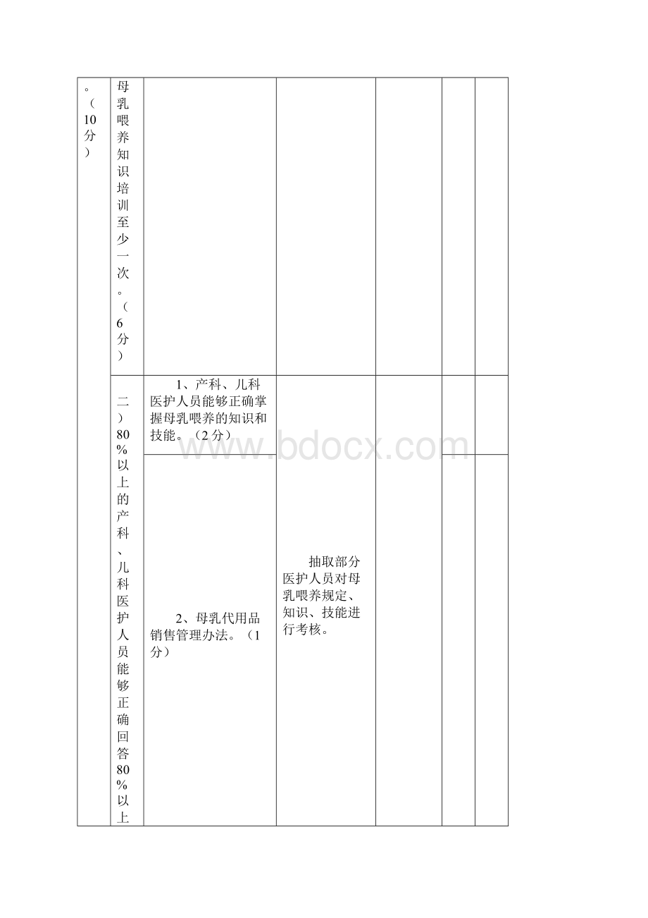 爱婴医院标准Word下载.docx_第3页