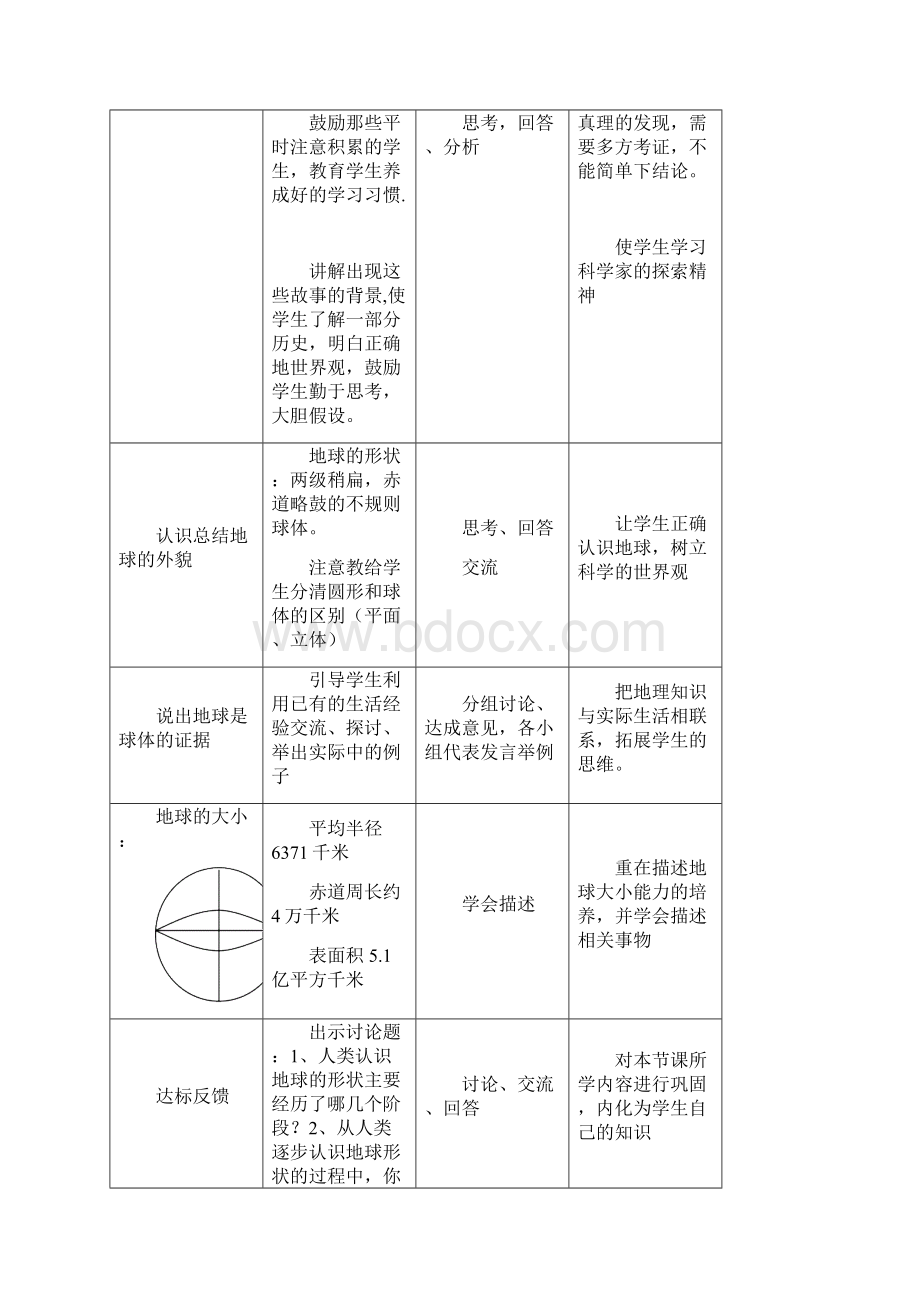 湘教版七年级地理上册第二章地球的面貌教案设计.docx_第2页