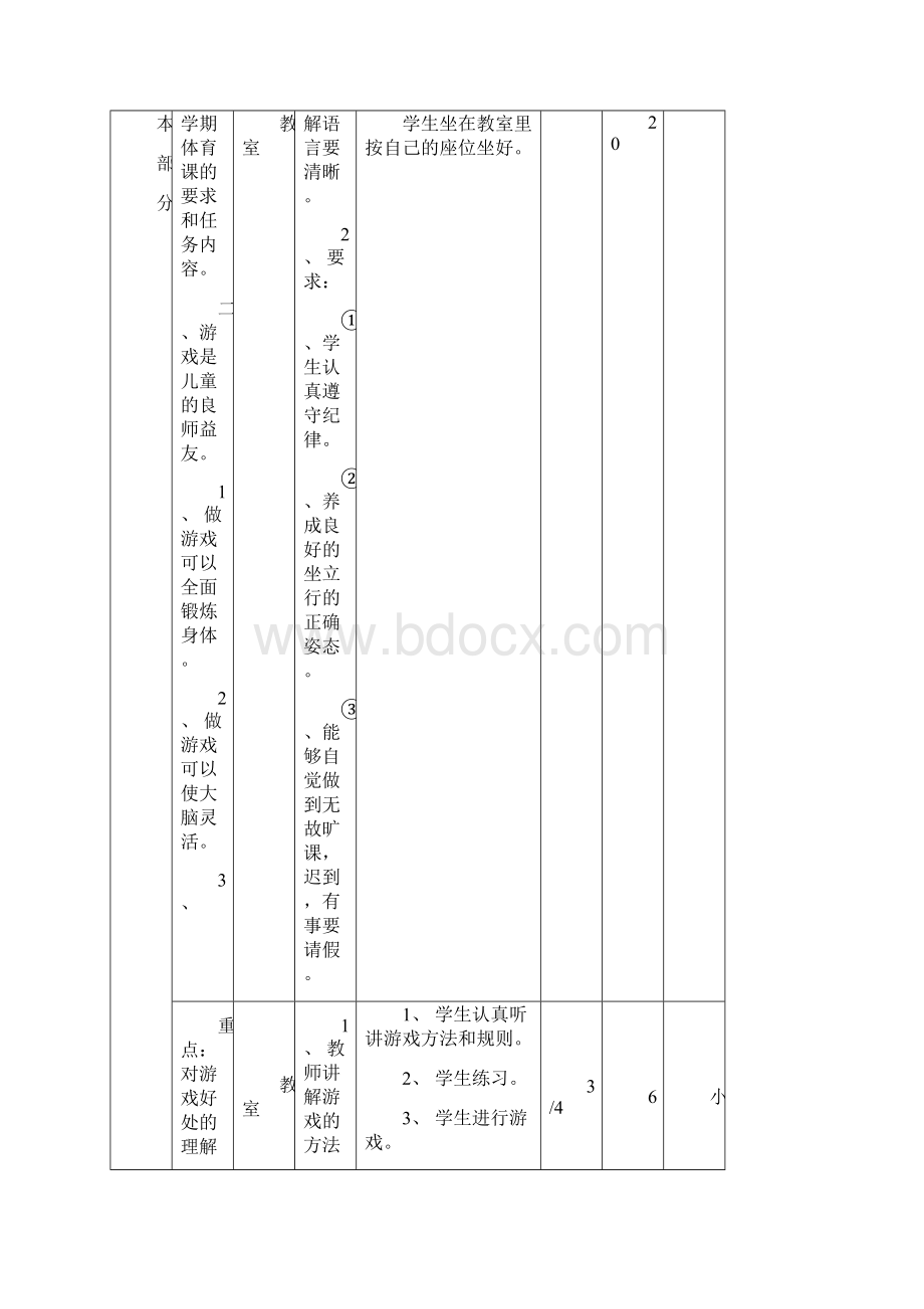 最新三年级上册《体育与健康》教案.docx_第2页