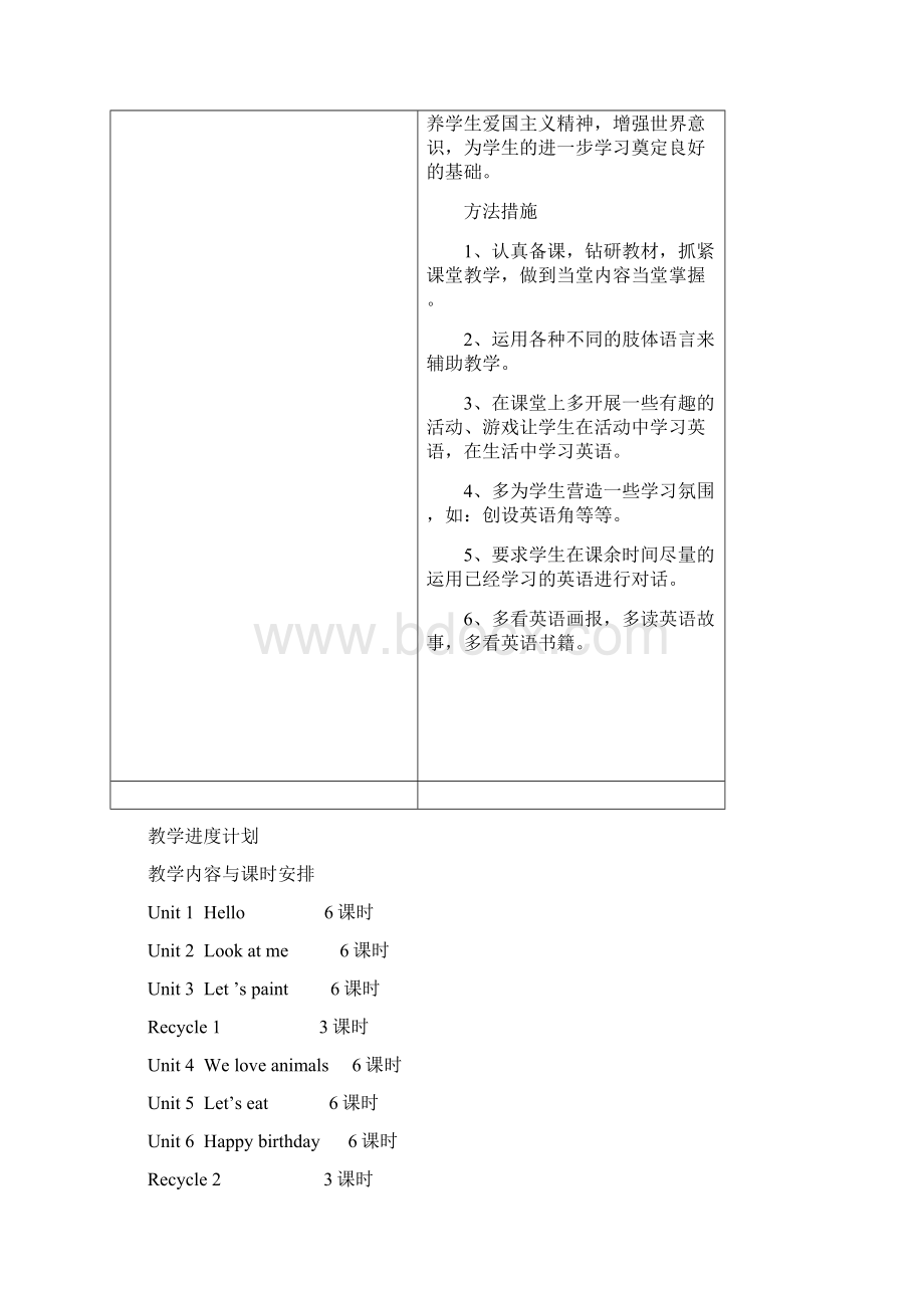 三至六年级英语教学计划.docx_第2页