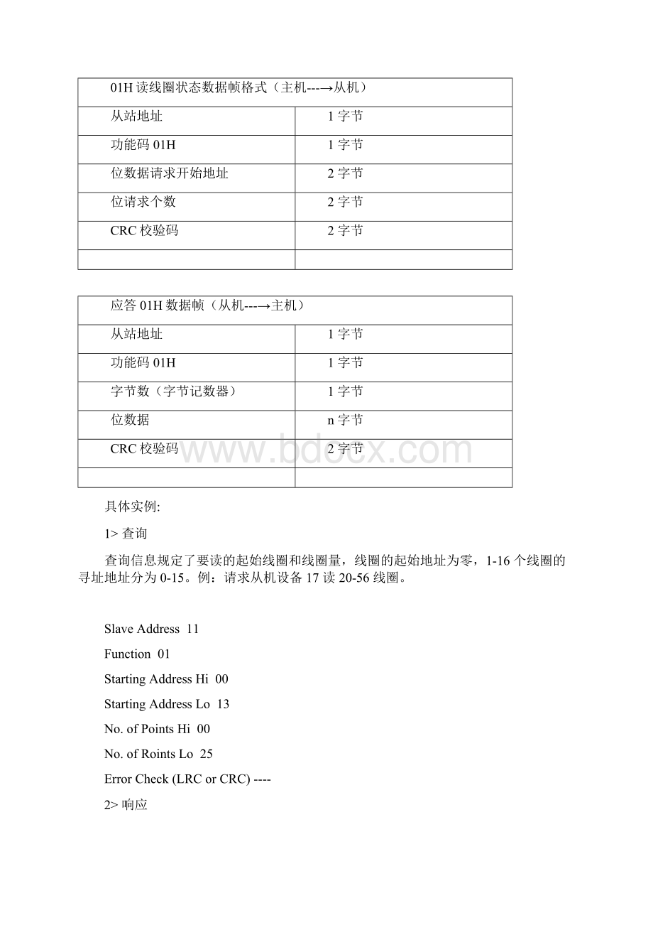 Modbus协议和点表.docx_第3页