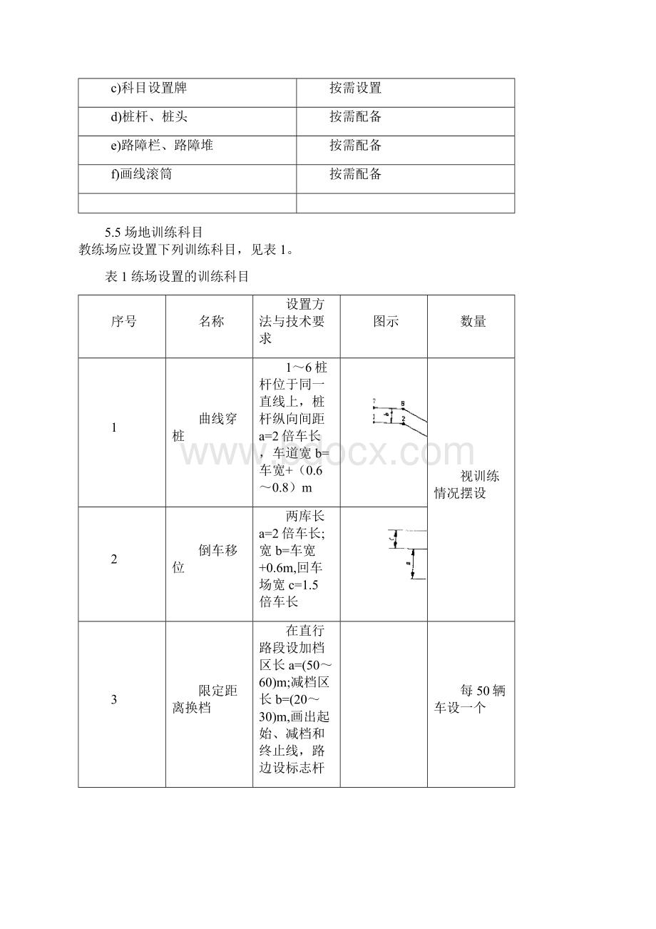 机动车教练场技术要求Word文档下载推荐.docx_第3页