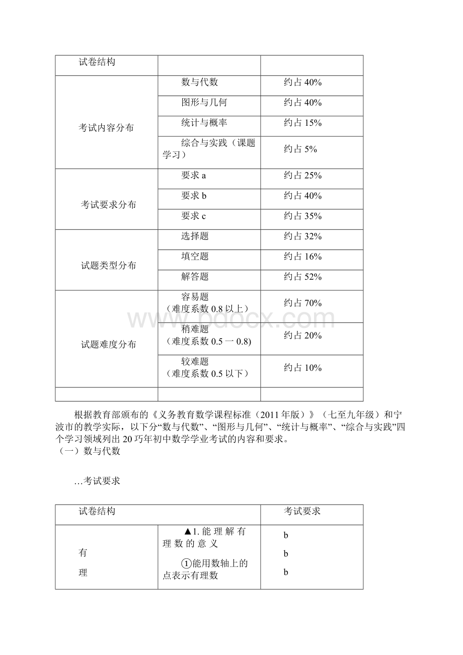 初中数学大纲 1.docx_第3页