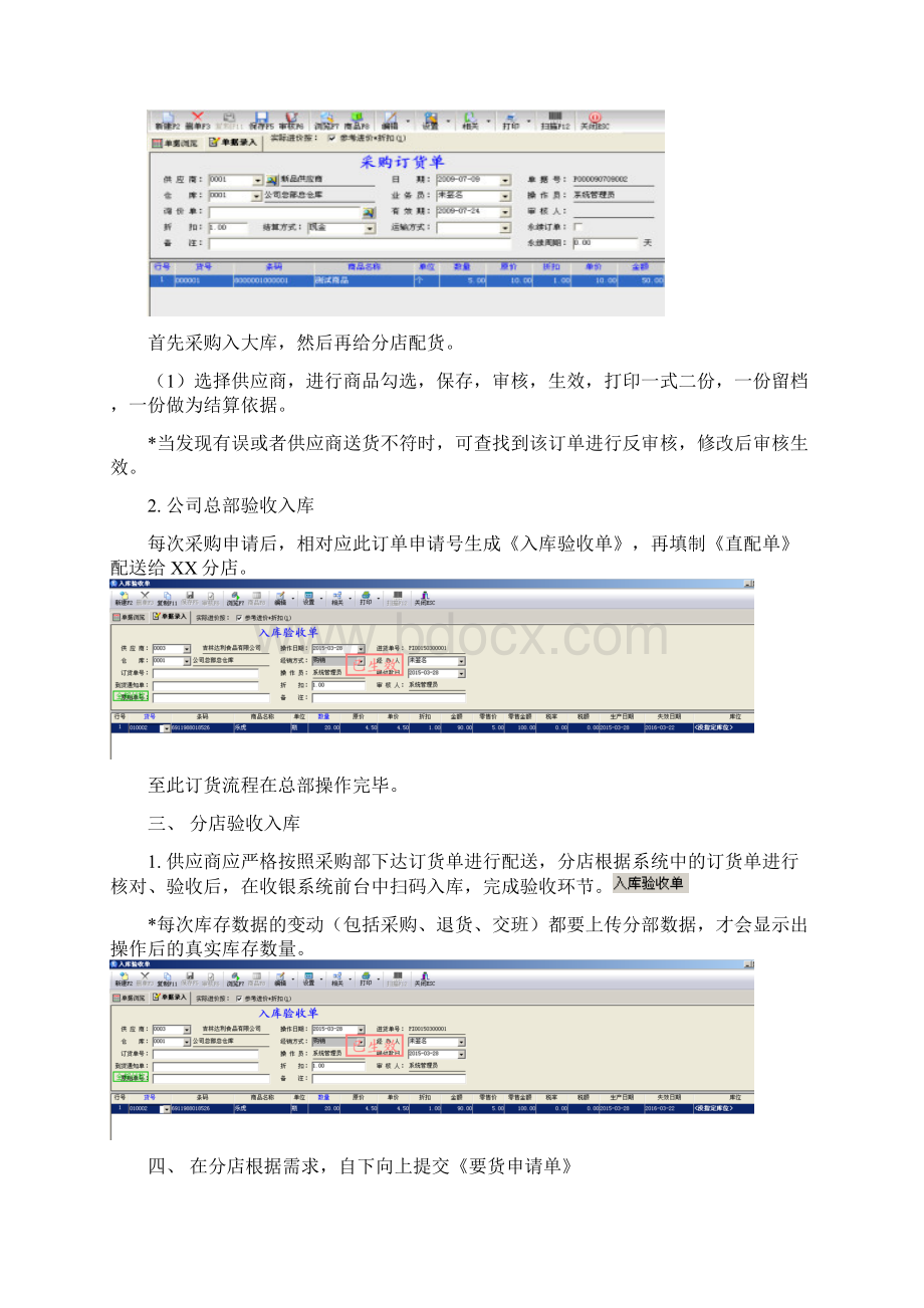 超市运营流程.docx_第2页