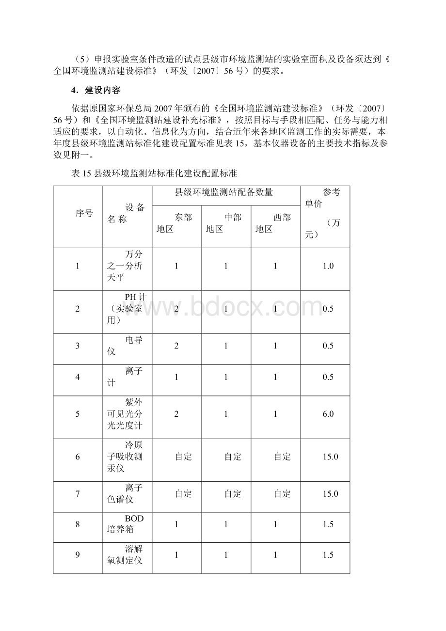 XX环境监测站标准化建设项目可行性方案.docx_第3页