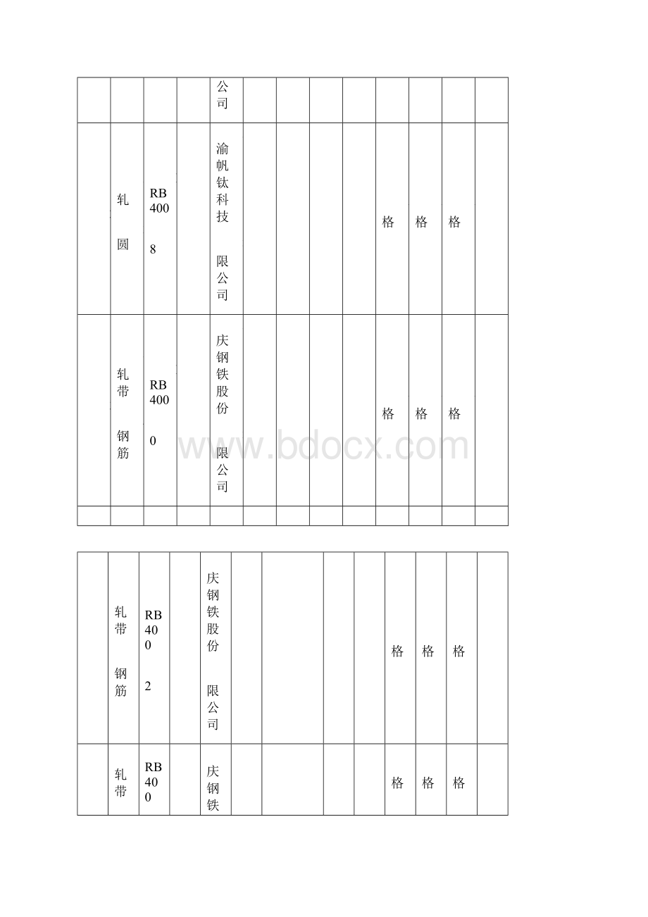 原材料构配件进场验收记录.docx_第3页