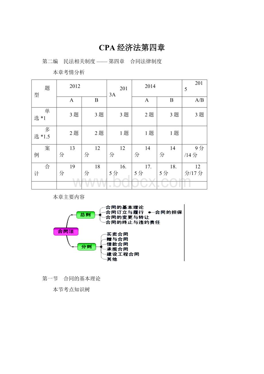 CPA经济法第四章Word文档格式.docx_第1页