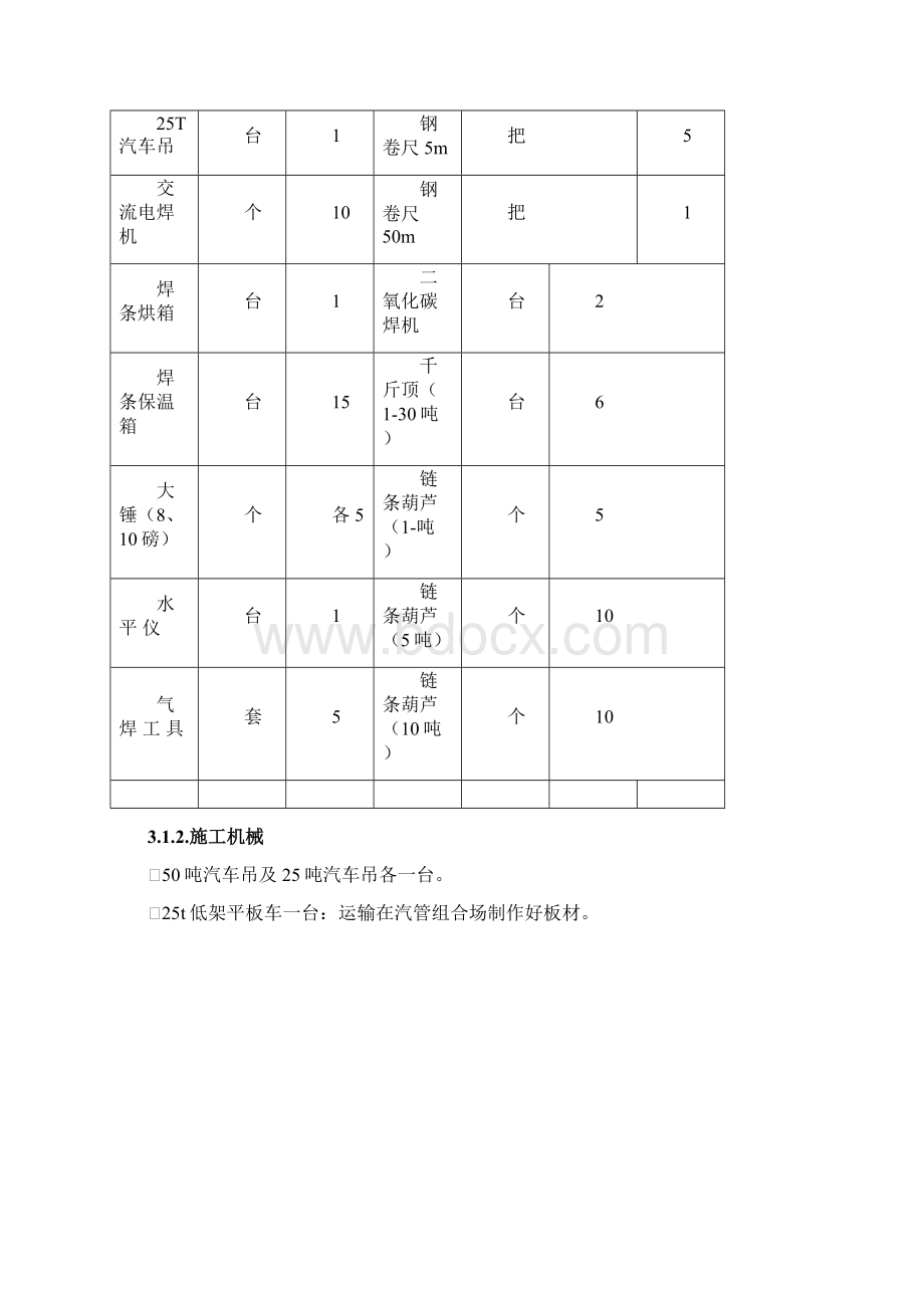 换热水箱焊接及防腐施工方案.docx_第3页