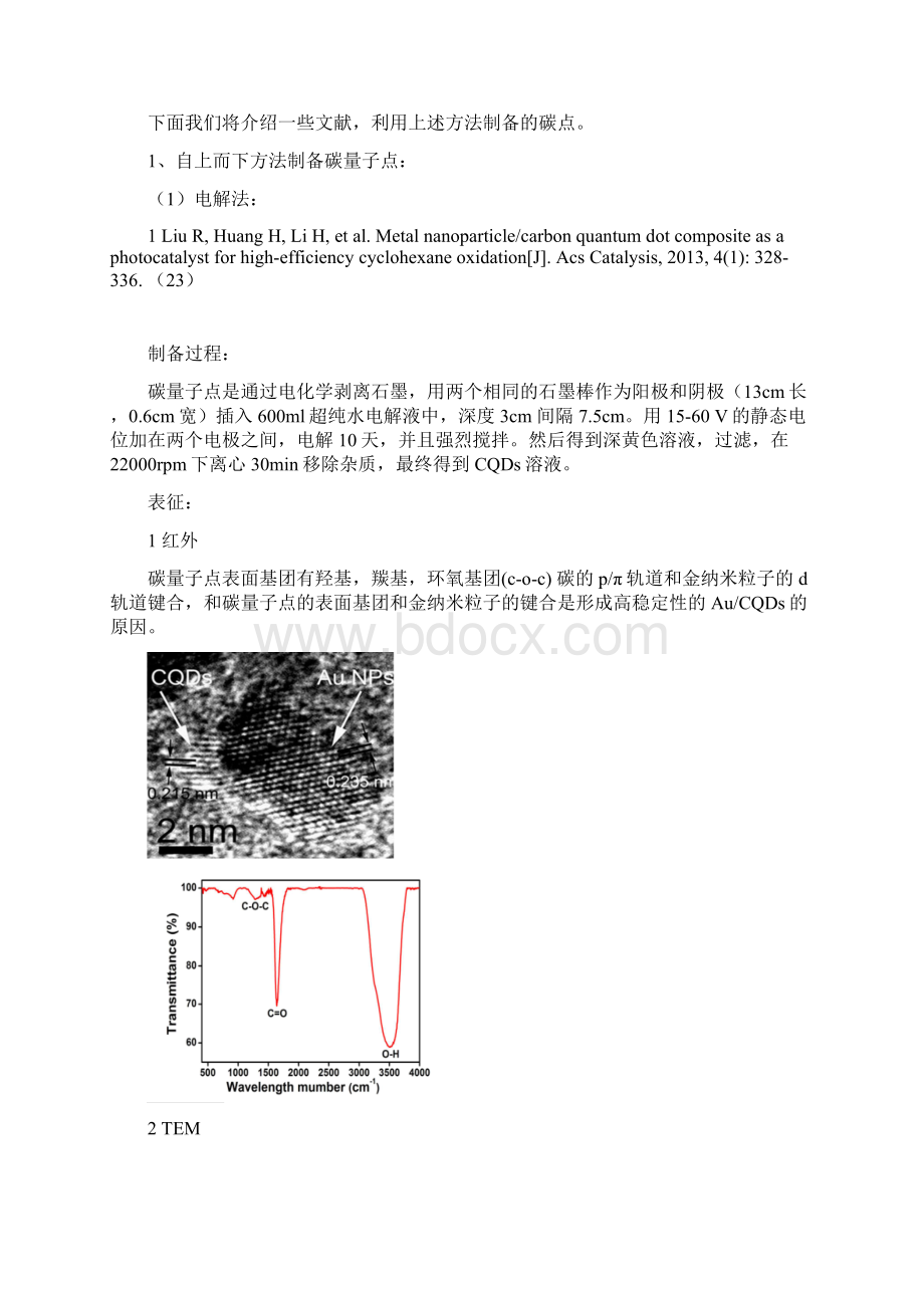 碳点制备总结.docx_第2页