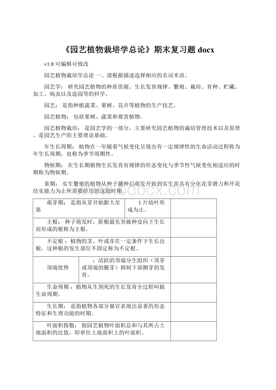 《园艺植物栽培学总论》期末复习题docx.docx_第1页