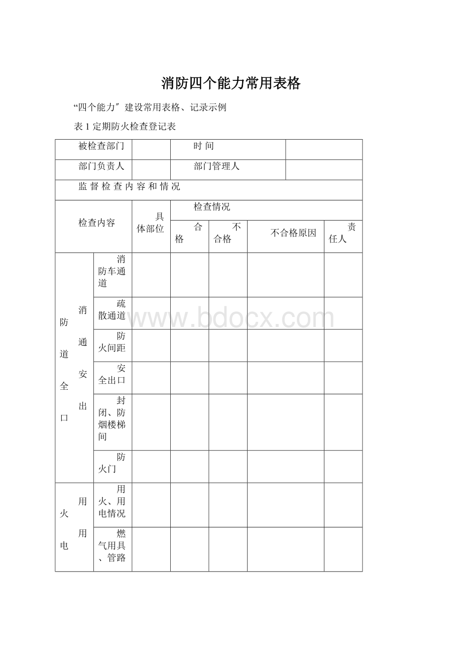 消防四个能力常用表格Word下载.docx_第1页