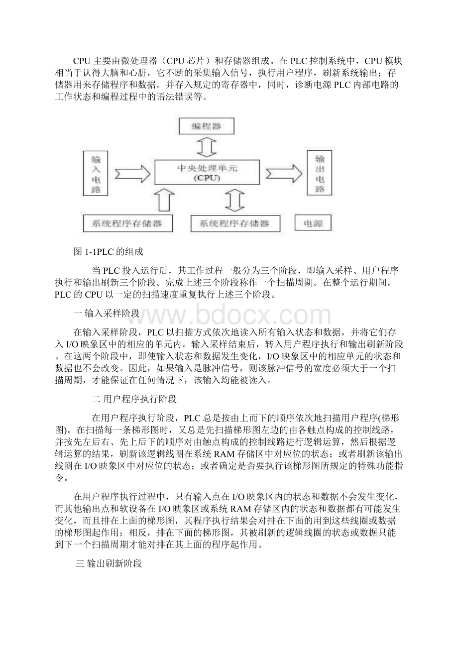 基于三菱PLC的交通灯模拟控制Word文档下载推荐.docx_第3页