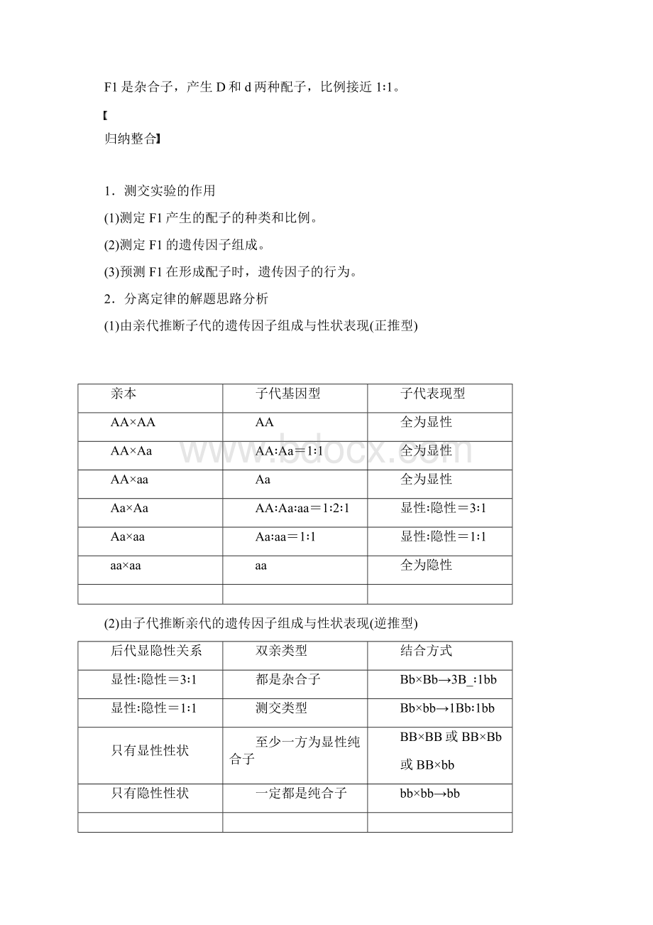 最新学年高中生物 第1章第1节第2课时 对分离现象解释的验证和分离定律学案 新人教版必修2Word文件下载.docx_第3页