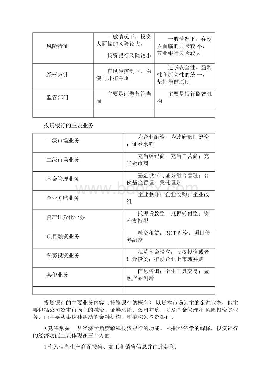 投资银行理论与实务自考复习资料Word格式文档下载.docx_第2页