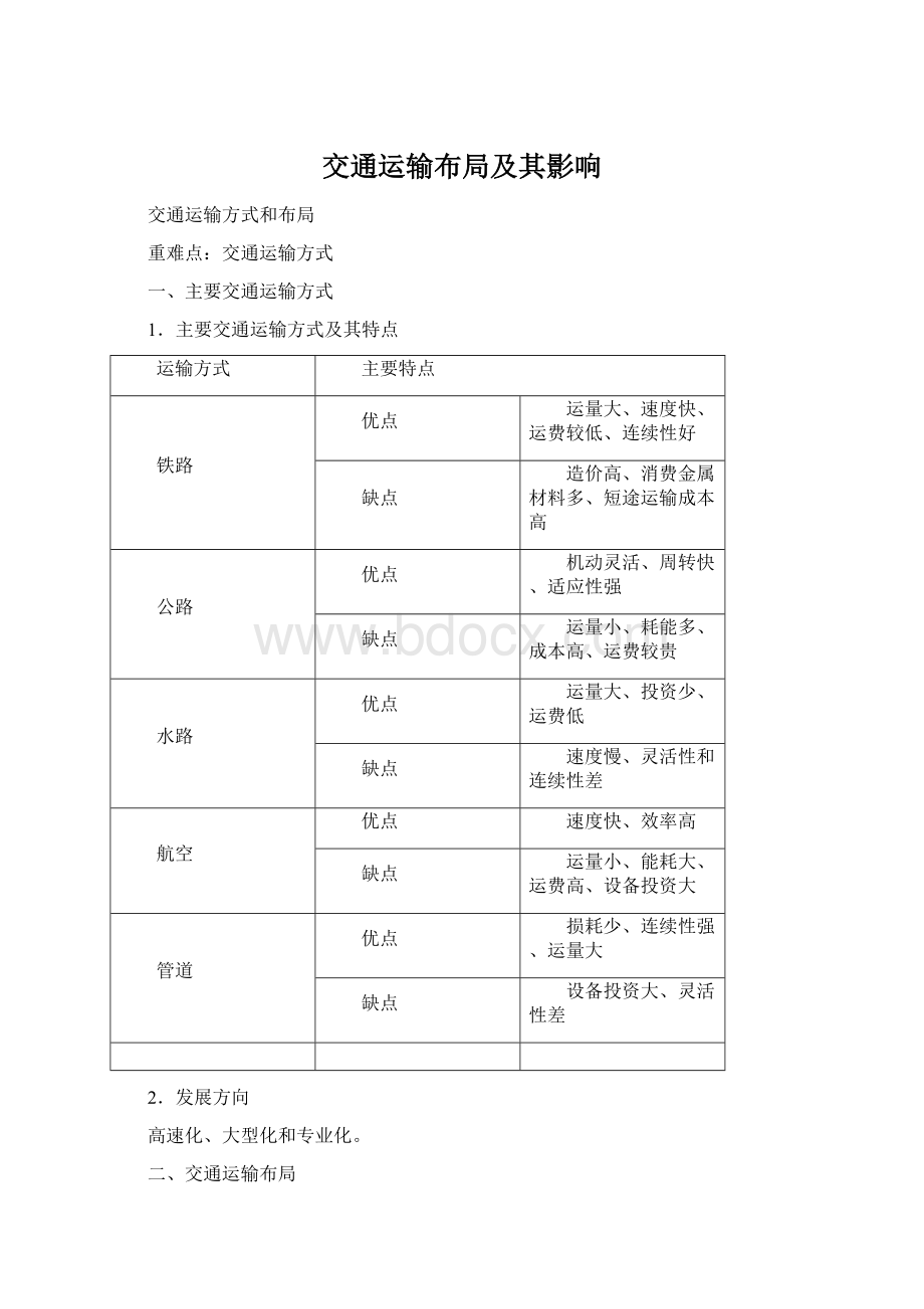 交通运输布局及其影响Word文档下载推荐.docx_第1页