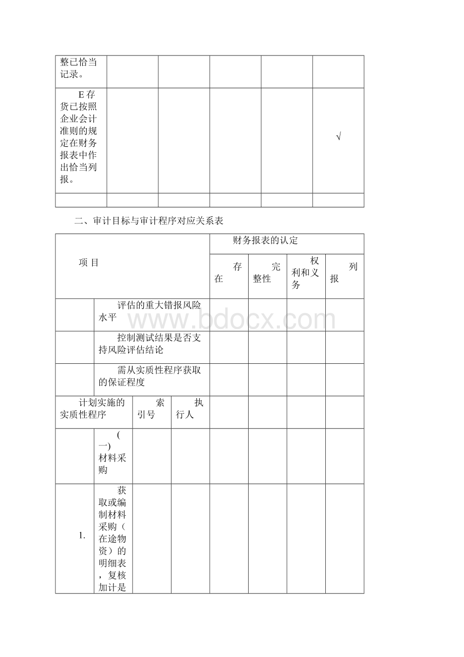 415资产类存货Word文件下载.docx_第2页