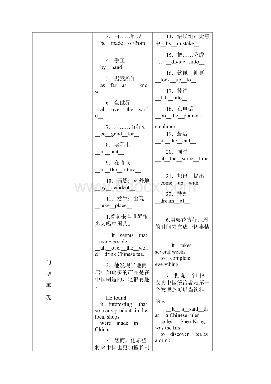 中考英语命题研究第一部分教材知识梳理篇九全Units56试题1.docx_第2页