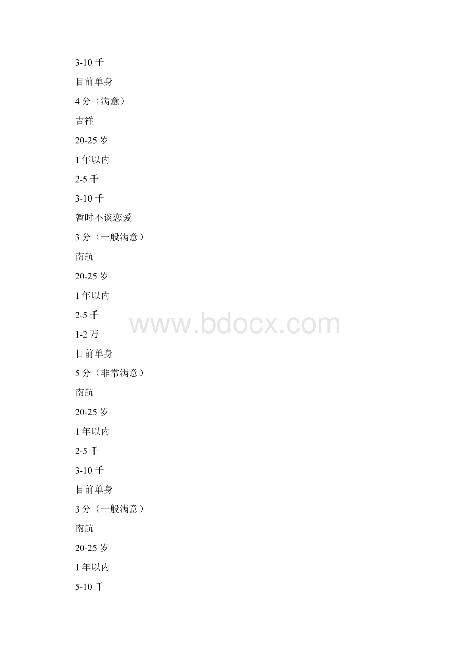 国内各航司机务薪资现状Word文档格式.docx_第3页