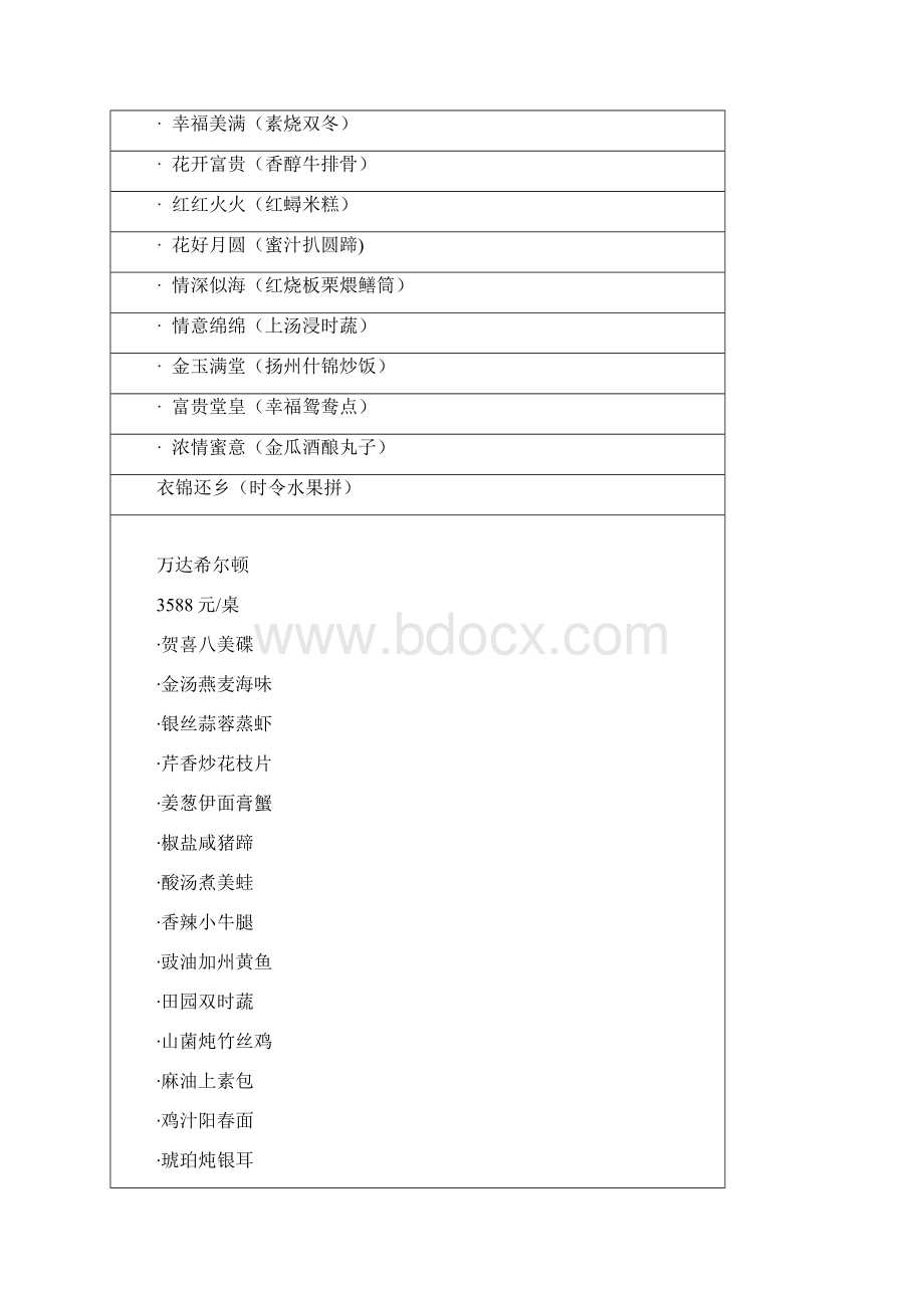 五星级酒店婚宴菜单解析Word格式文档下载.docx_第3页