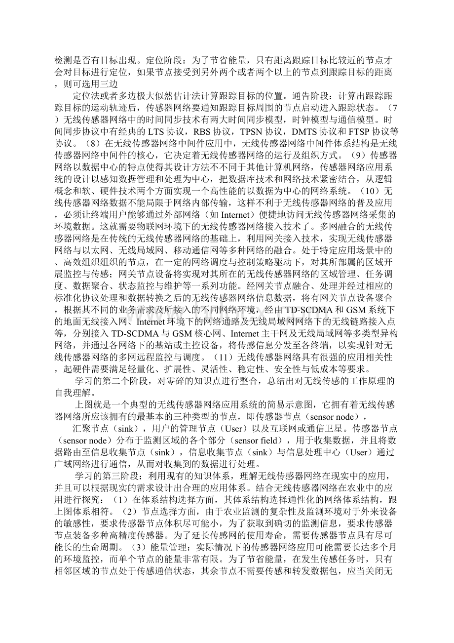 无线传感网核心部件心得体会.docx_第2页