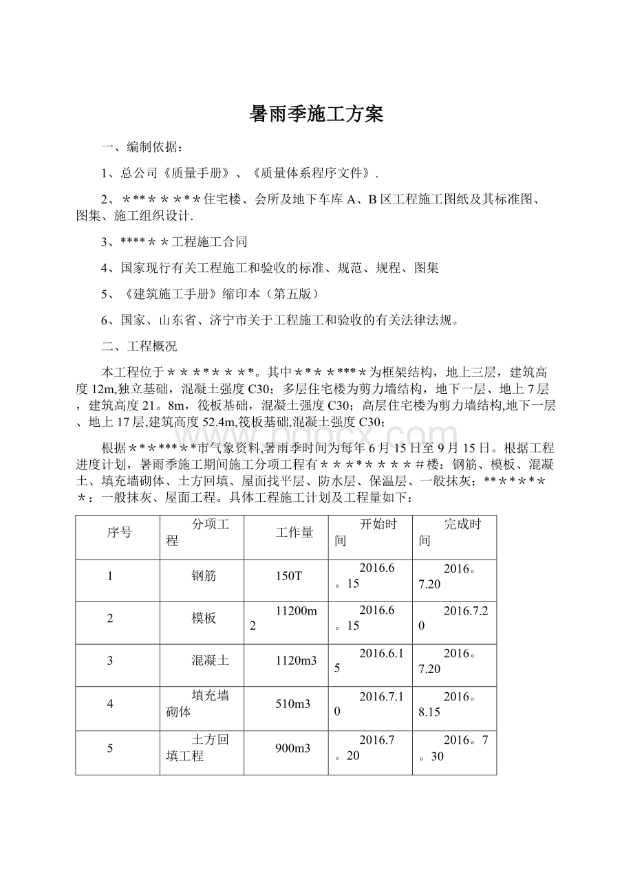 暑雨季施工方案Word格式.docx