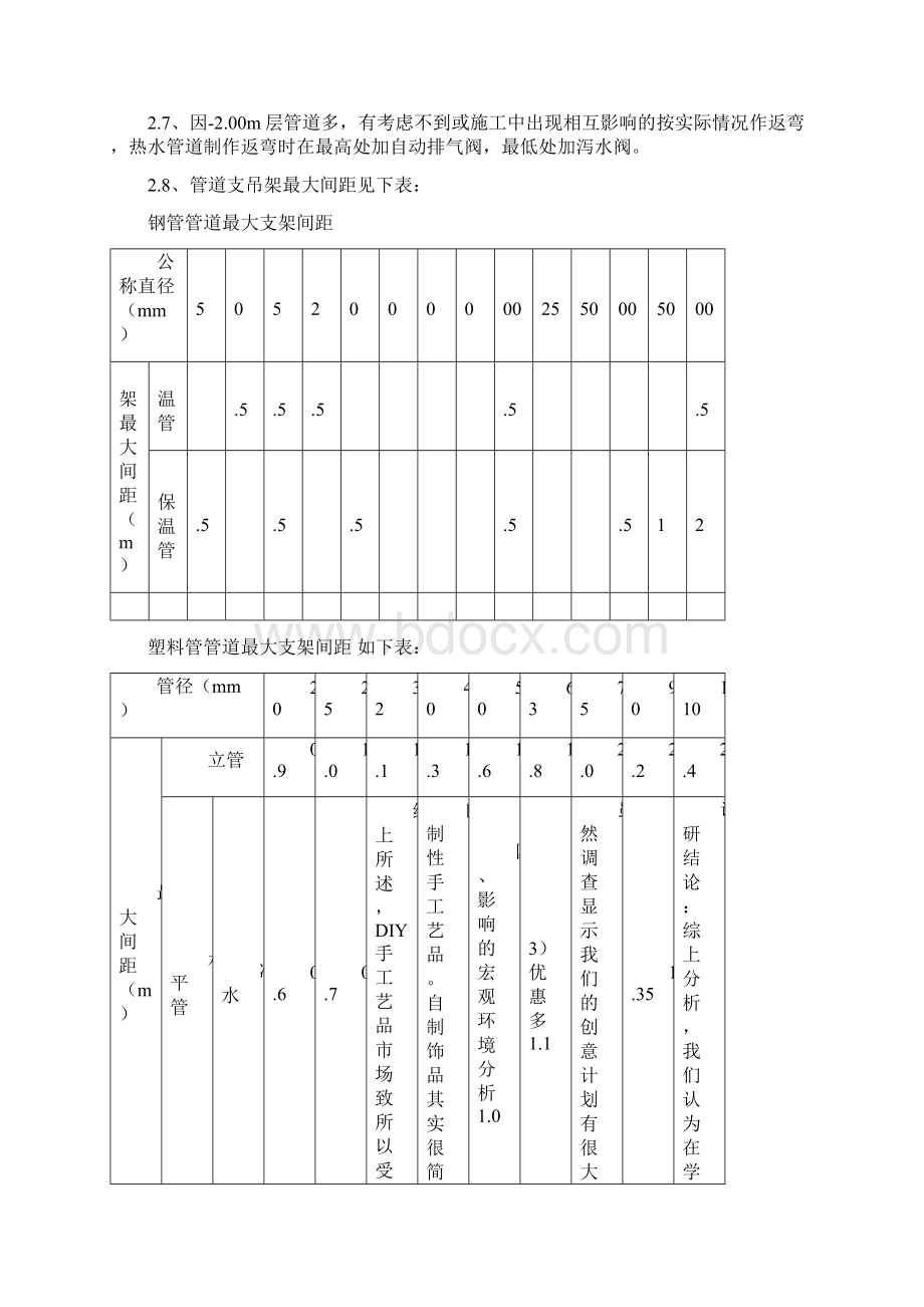 地下夹层管道施工方案资料讲解.docx_第2页