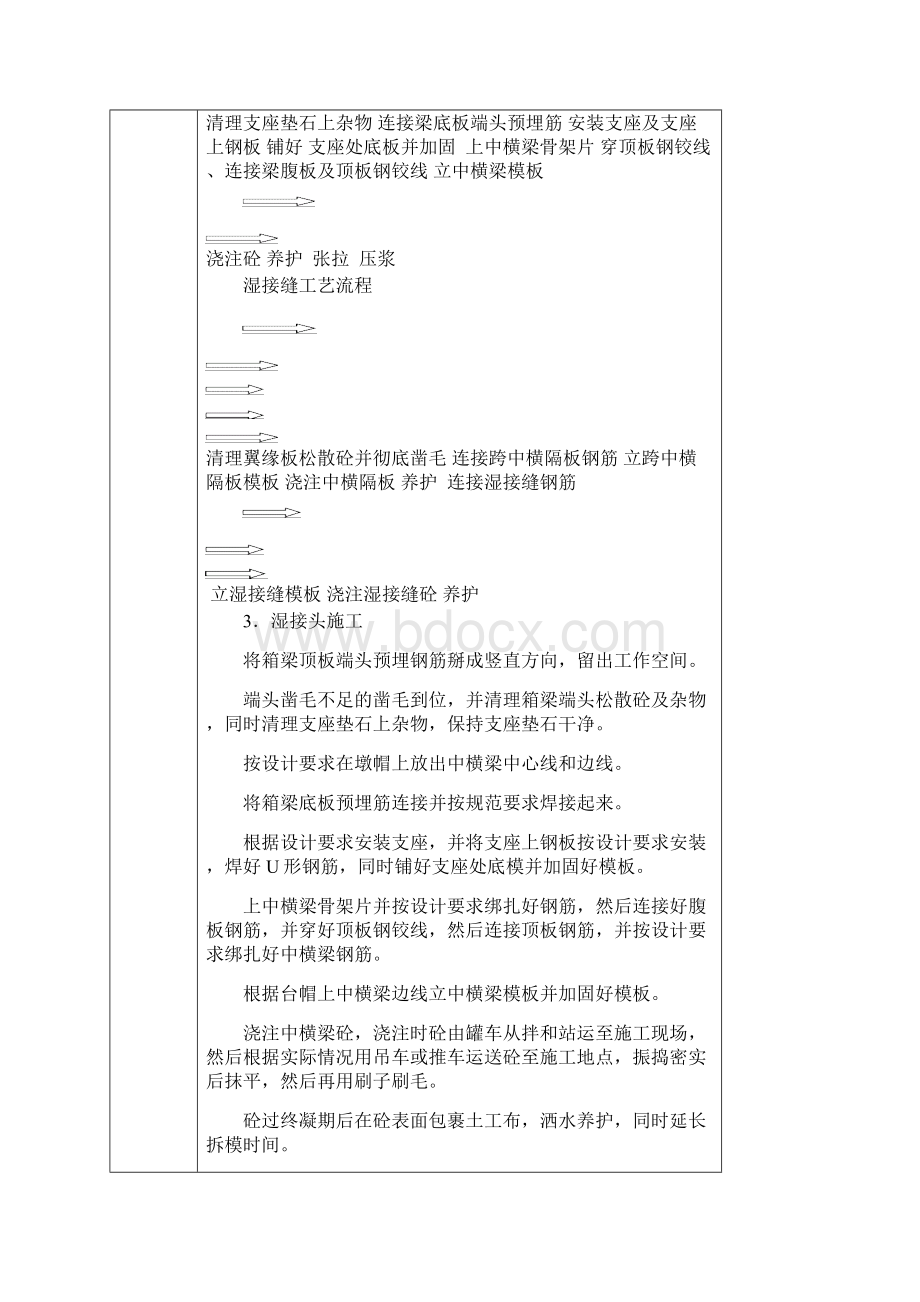 桥面铺装施工技术交底Word文档下载推荐.docx_第3页