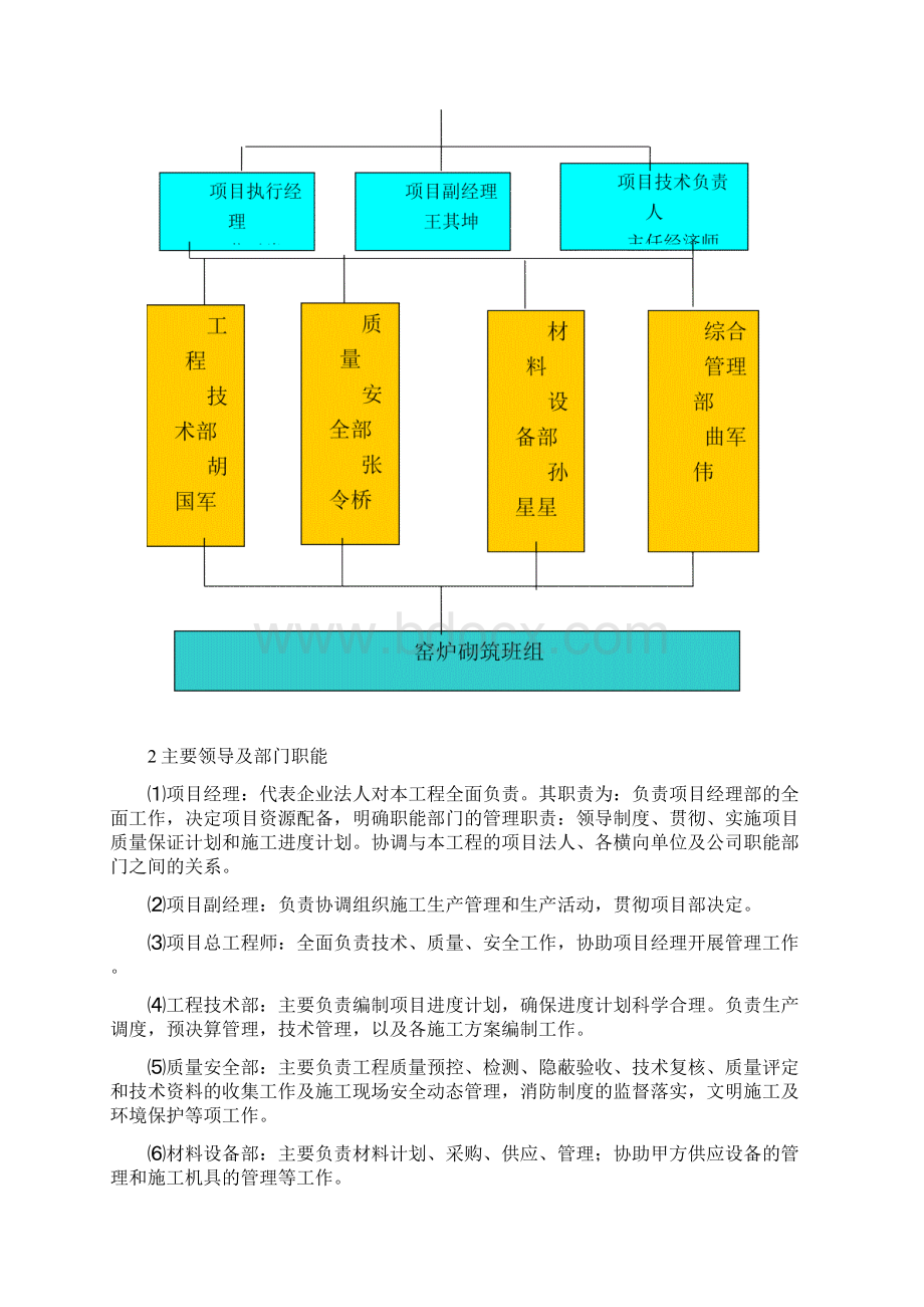 设备安装施工方案44419.docx_第3页