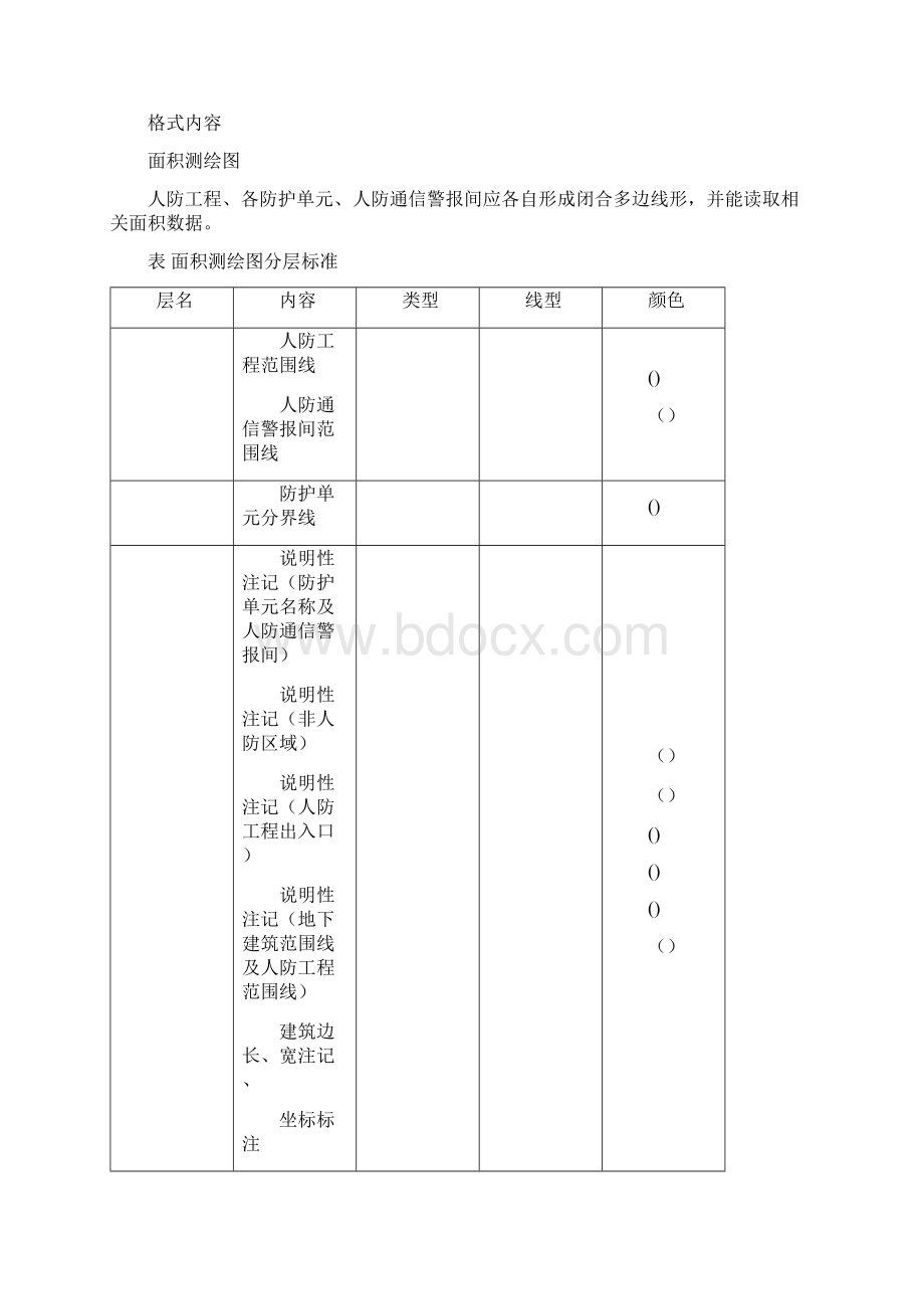 《广州市人防工程竣工测量成果报告》.docx_第3页