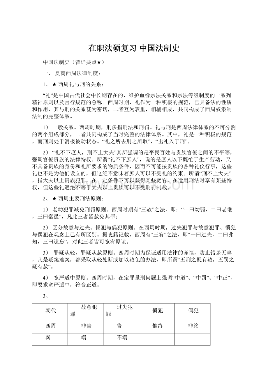 在职法硕复习 中国法制史.docx_第1页